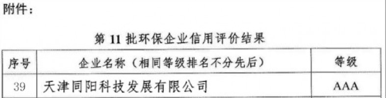 同陽(yáng)科技榮獲中國(guó)環(huán)保企業(yè)“AAA級(jí)信用企業(yè)”稱號(hào)